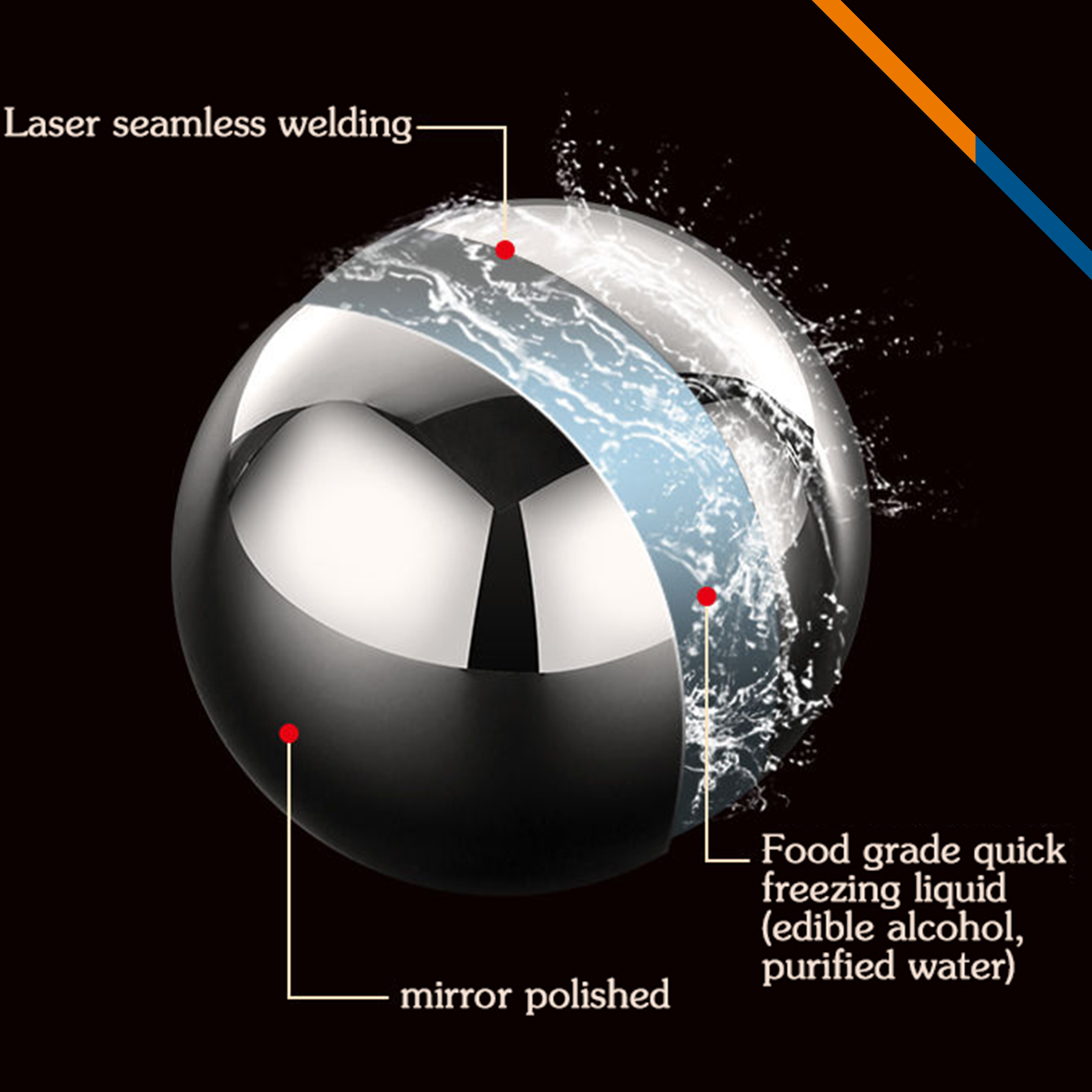 Eosp Stainless Steel Ice Ball 6