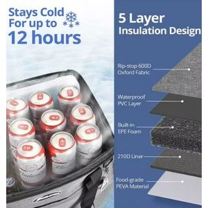 Leakproof Insulated Waterproof Backpack Cooler Bag 3