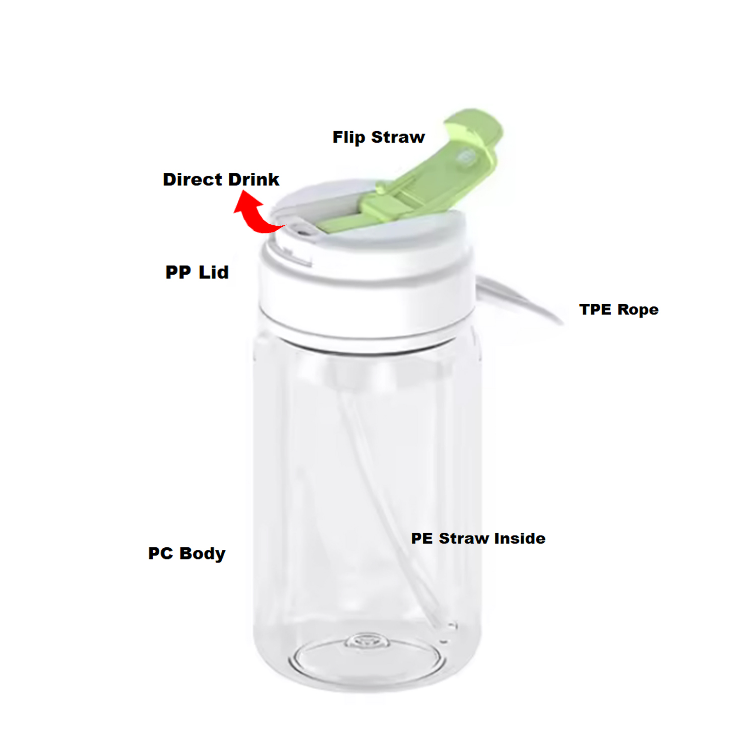Plastic Camping Water Bottle With Flip Straw 3