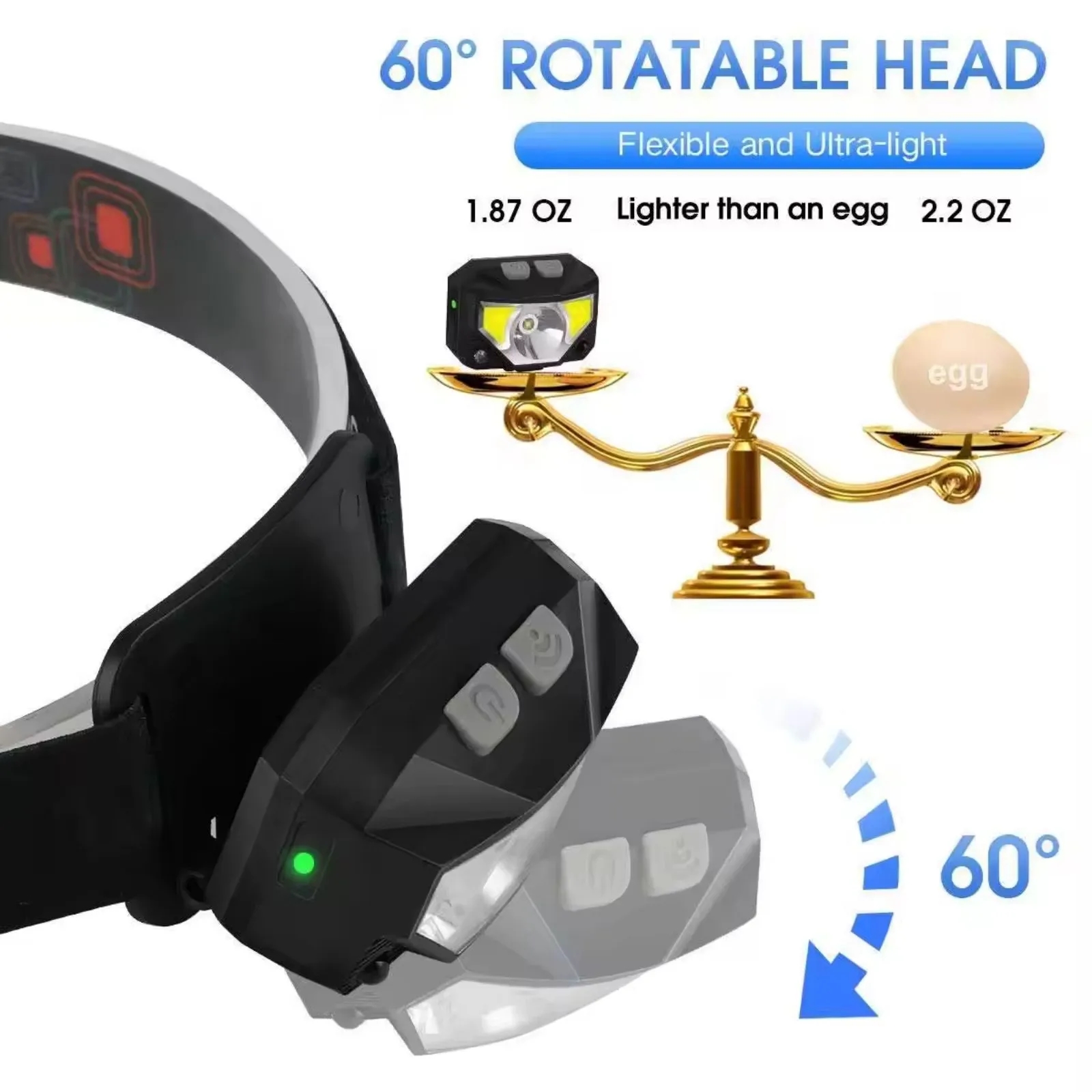 Headlamp 1200 Lumen Ultra-Light Bright LED Rechargeable Head 6