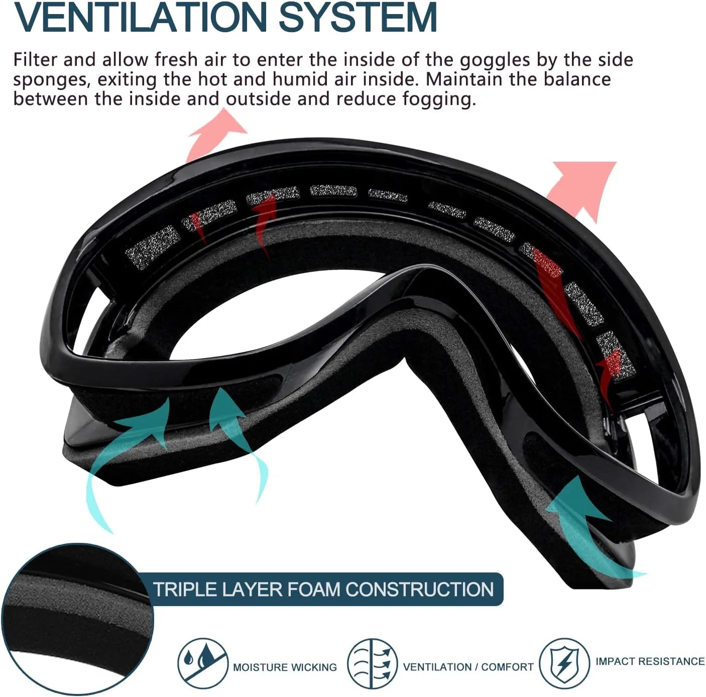 Dual-Layer Anti-Fog Ski Goggles 1