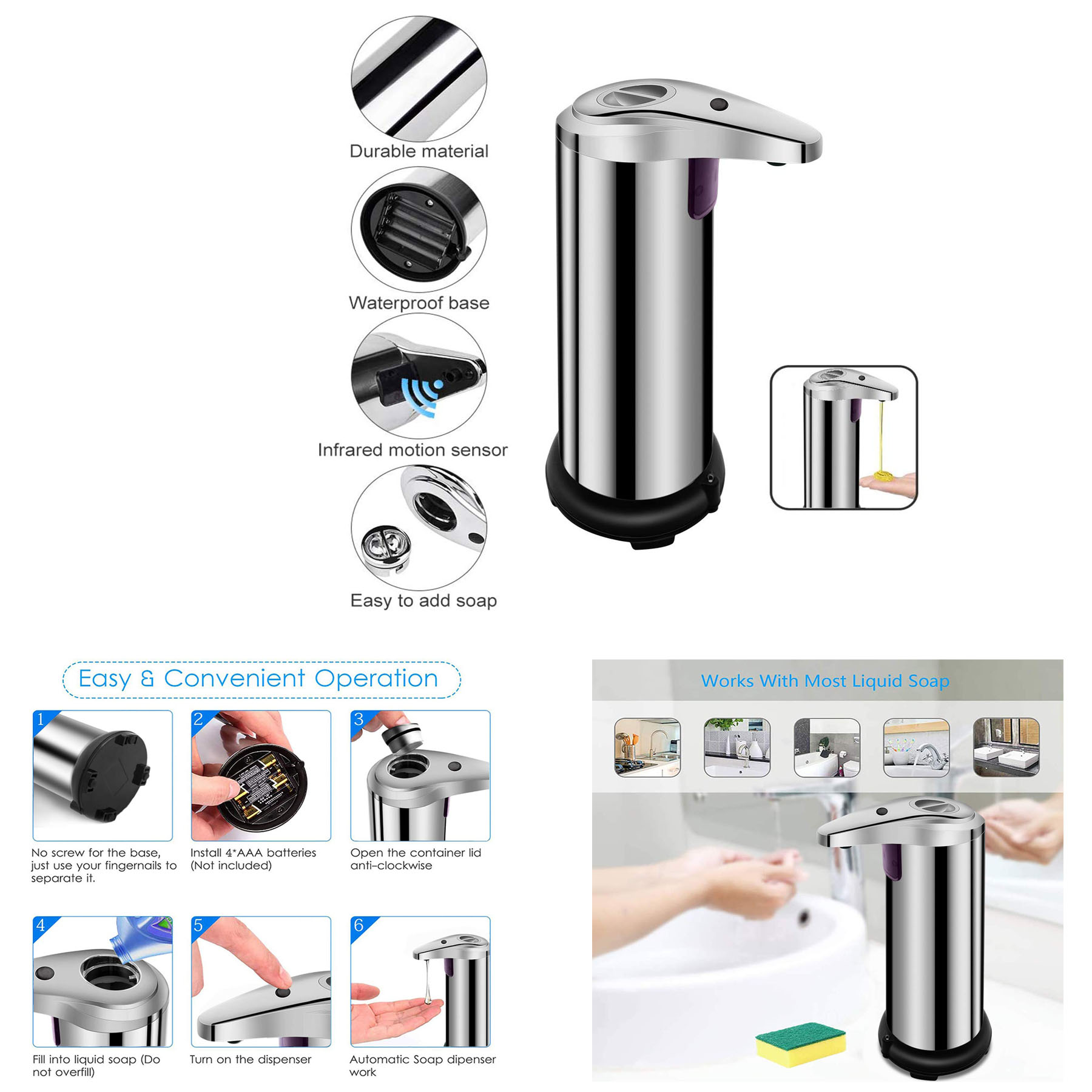 Automatic Touchless High Capacity Soap Dispenser 1