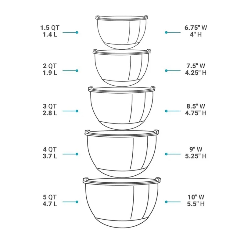Mixing Bowls with Lids 5 Pieces Set 3