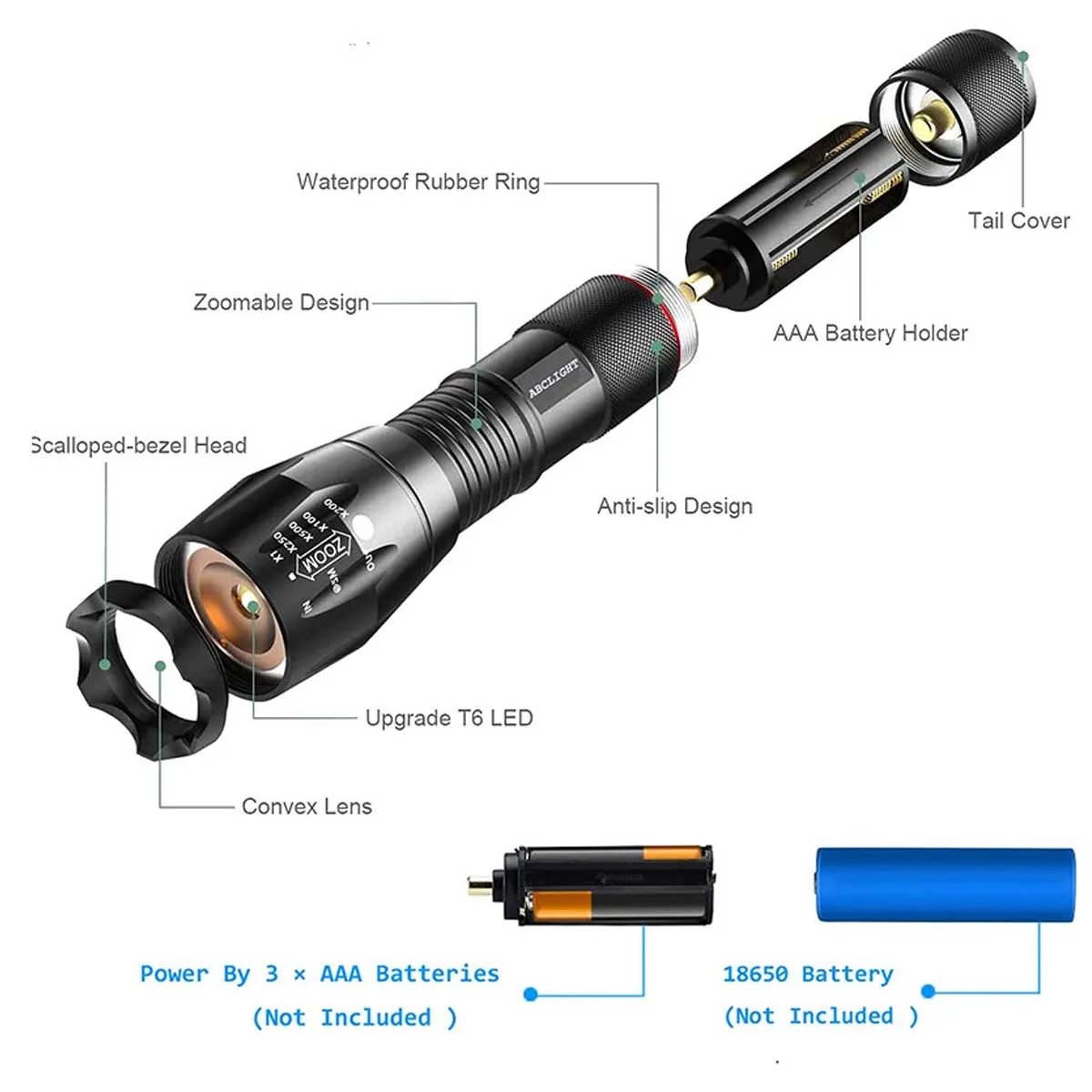 Tactical Flashlights with High Lumens 4