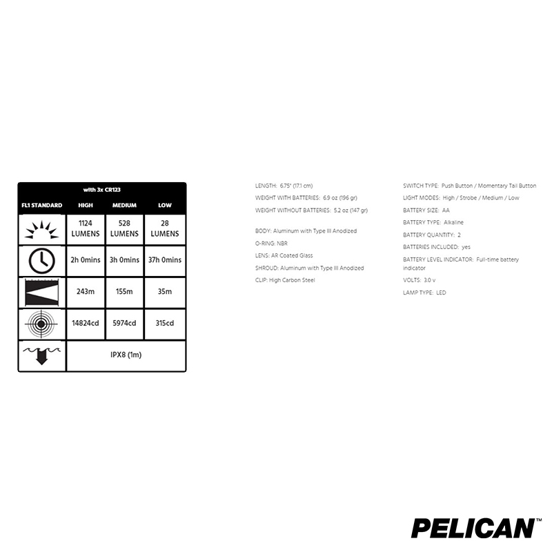 Pelican™ 7620 Tactical Flashlight 12