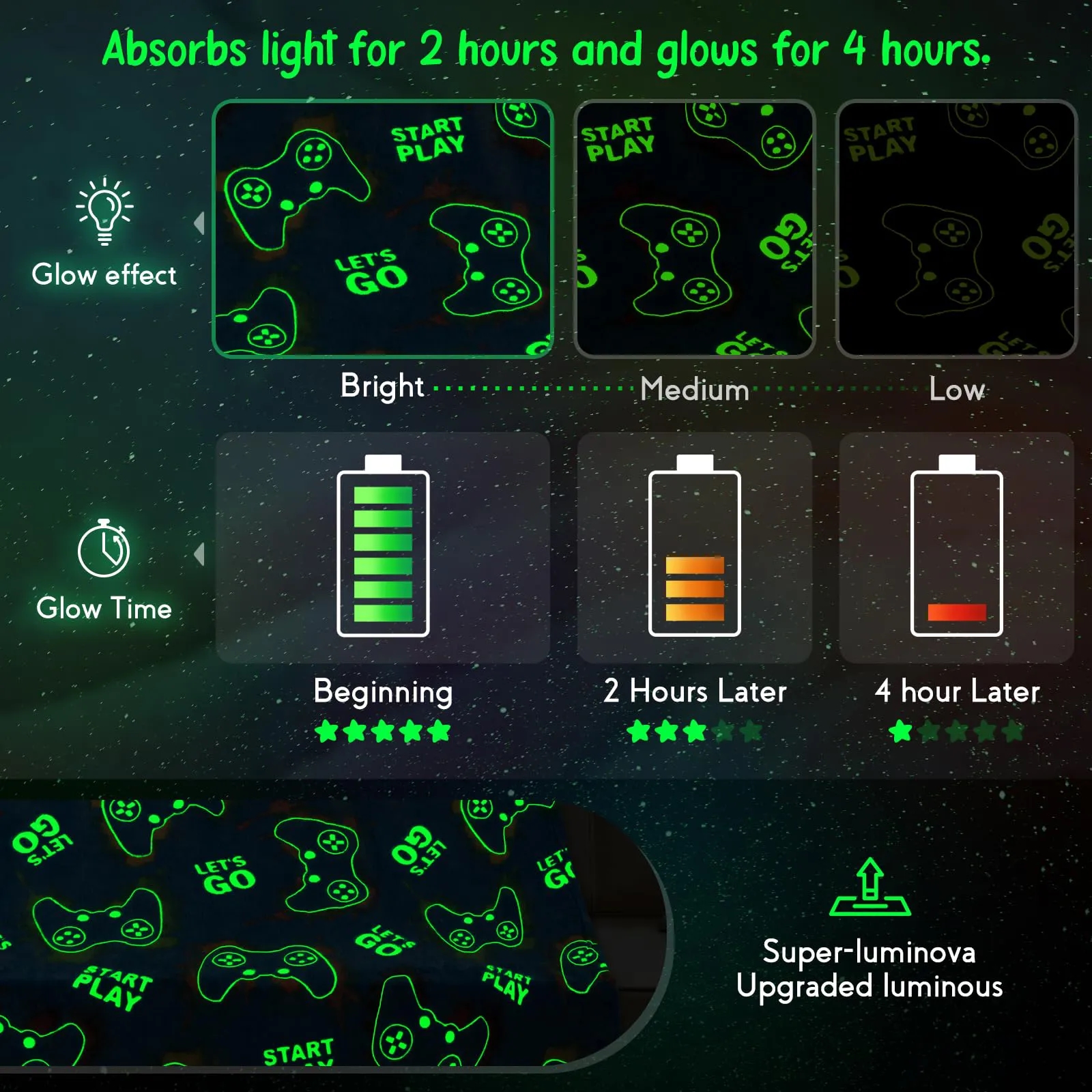 Glow in the Dark Gamer Throw Blanket 6