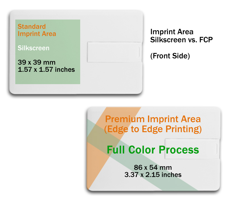 Credit Card USB Flash Drive 3.0 10