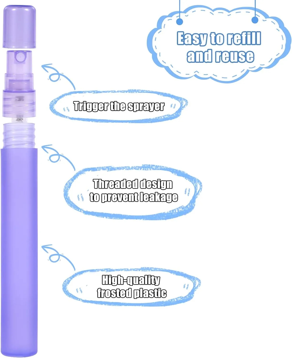 Perfume Spray Bottle 2