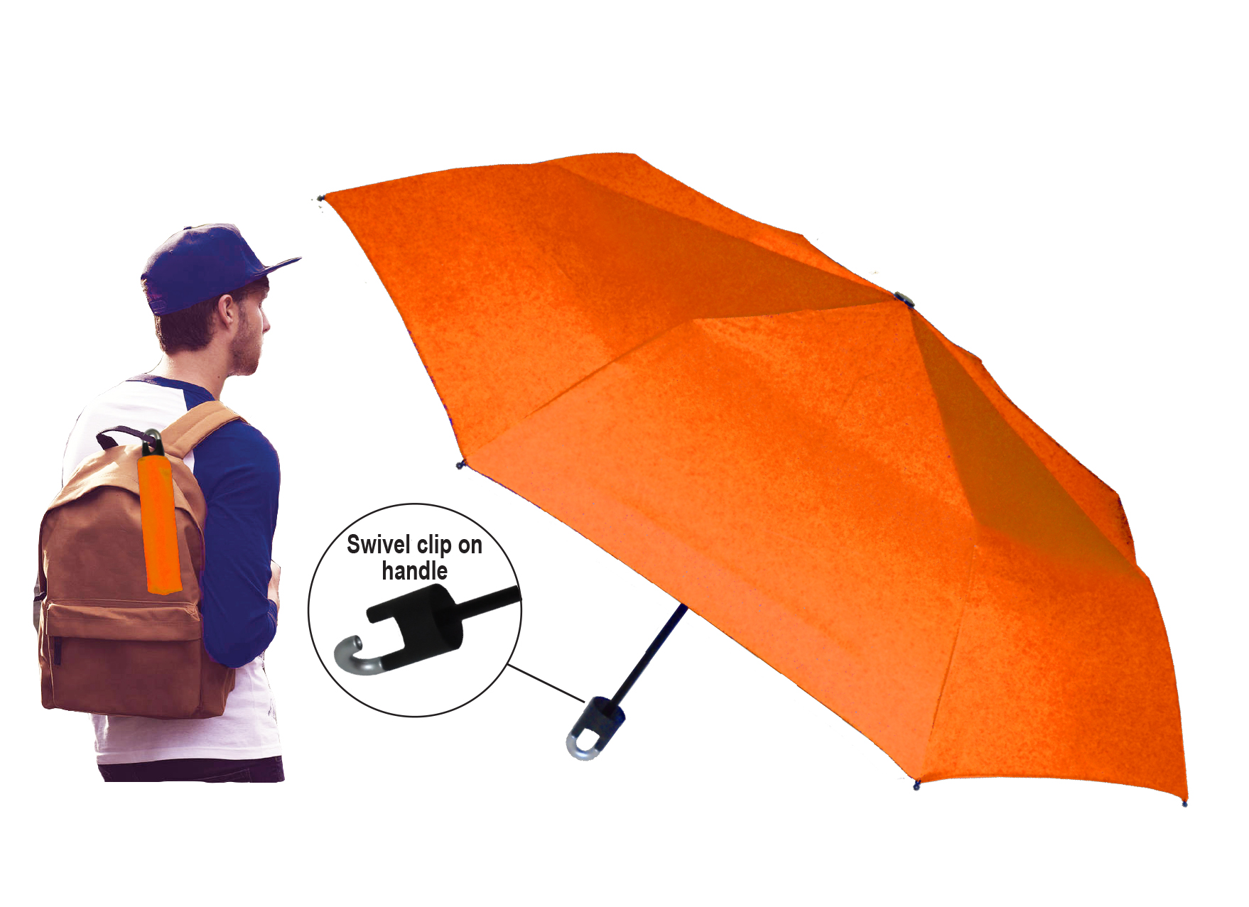 Storm Clip Umbrella 10