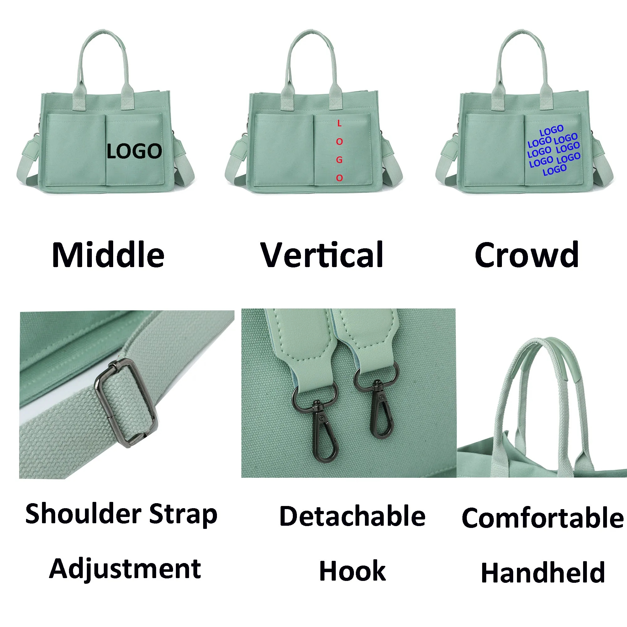 The Canvas Tote Bag 3