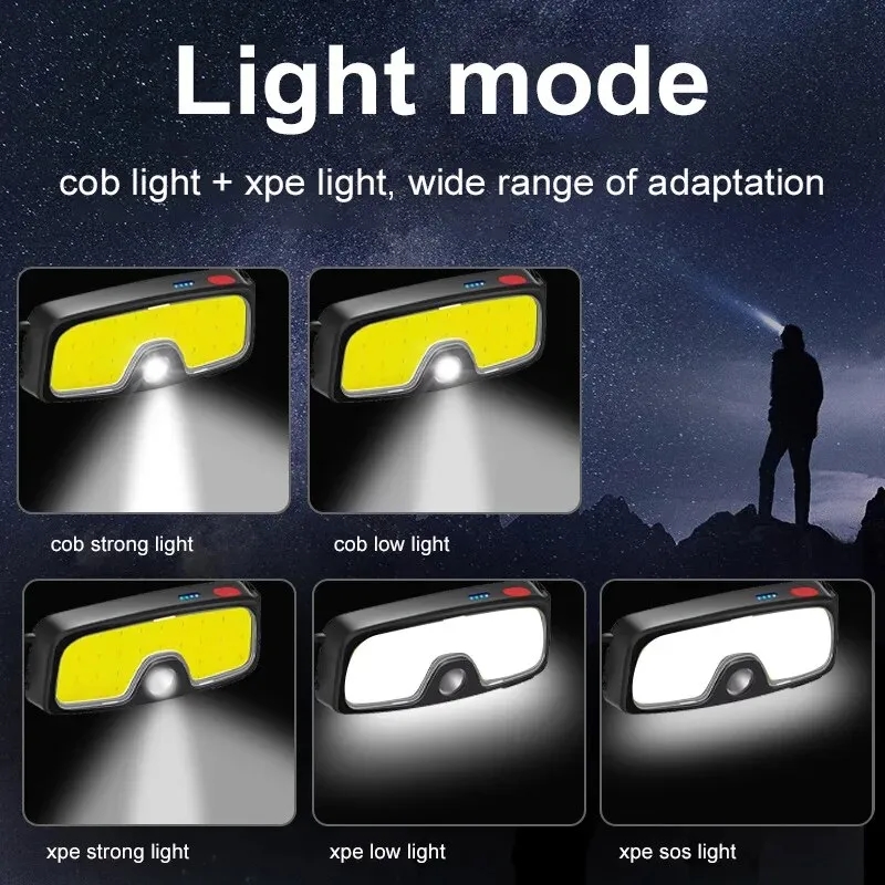 Rechargeable COB Floodlight HeadLamp 4