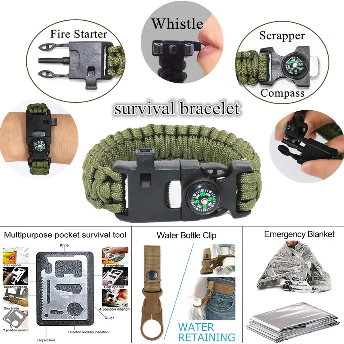 Emergency Survival Kit 4