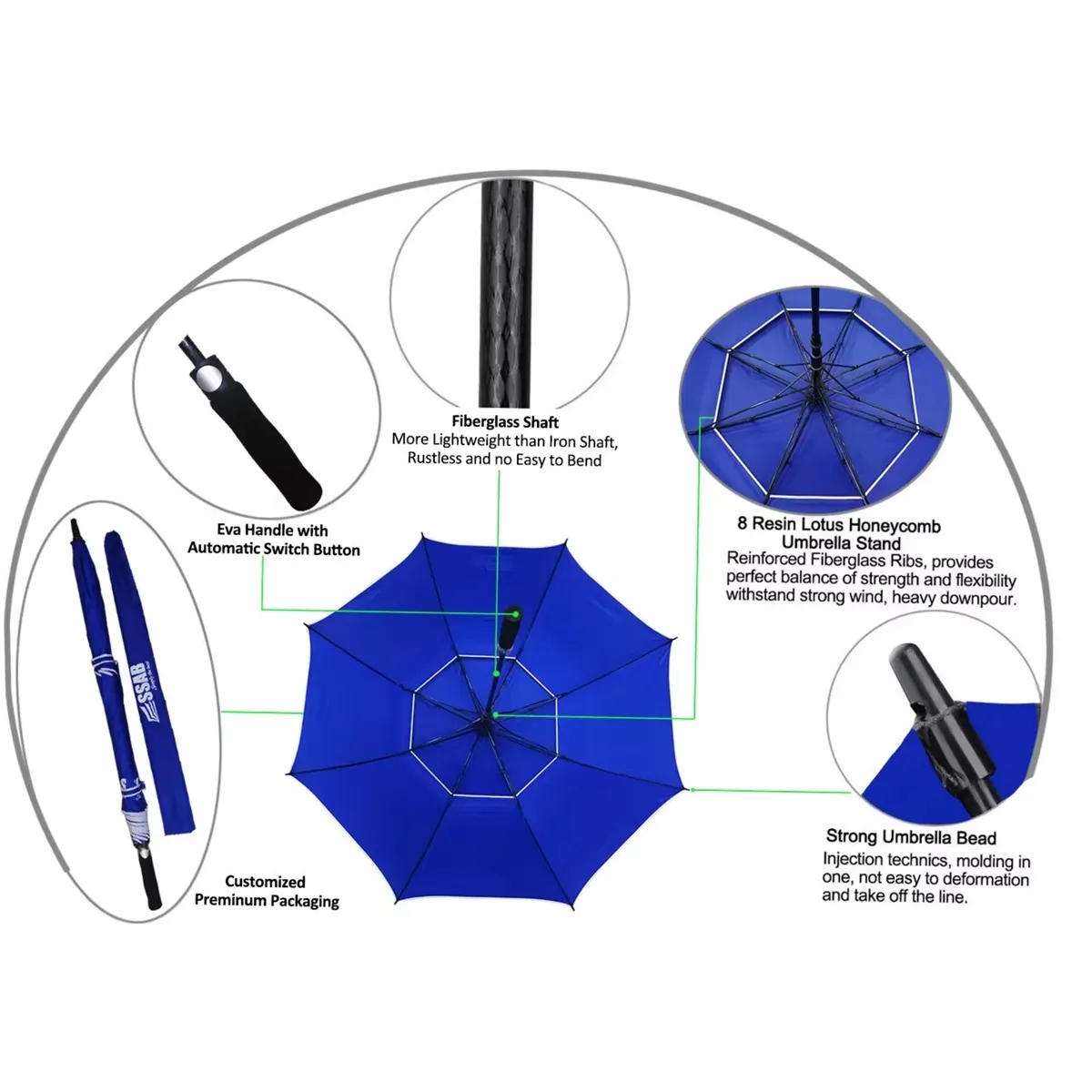 Budget-Beater Golf Umbrella 3
