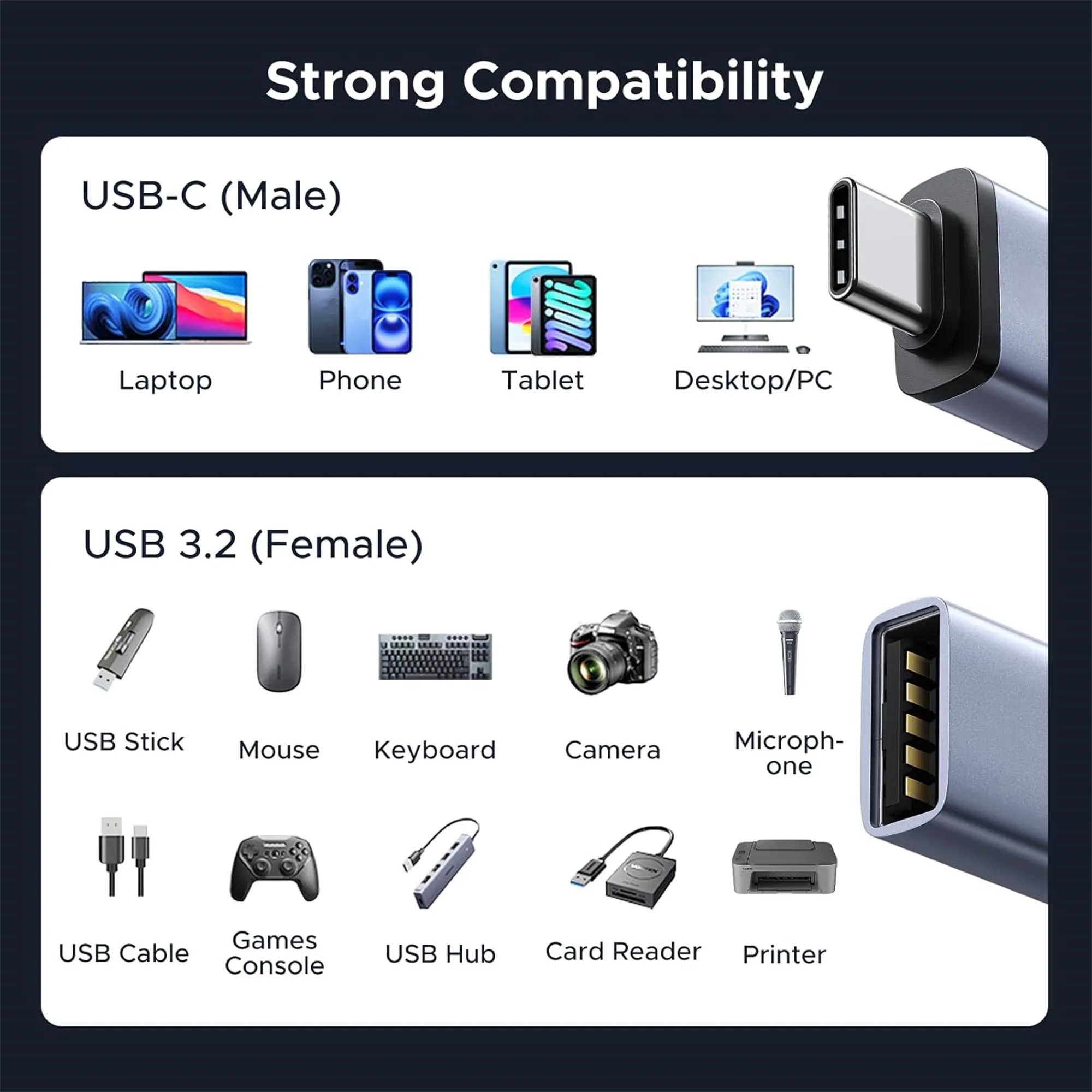 USB To Type-C Adapter 8