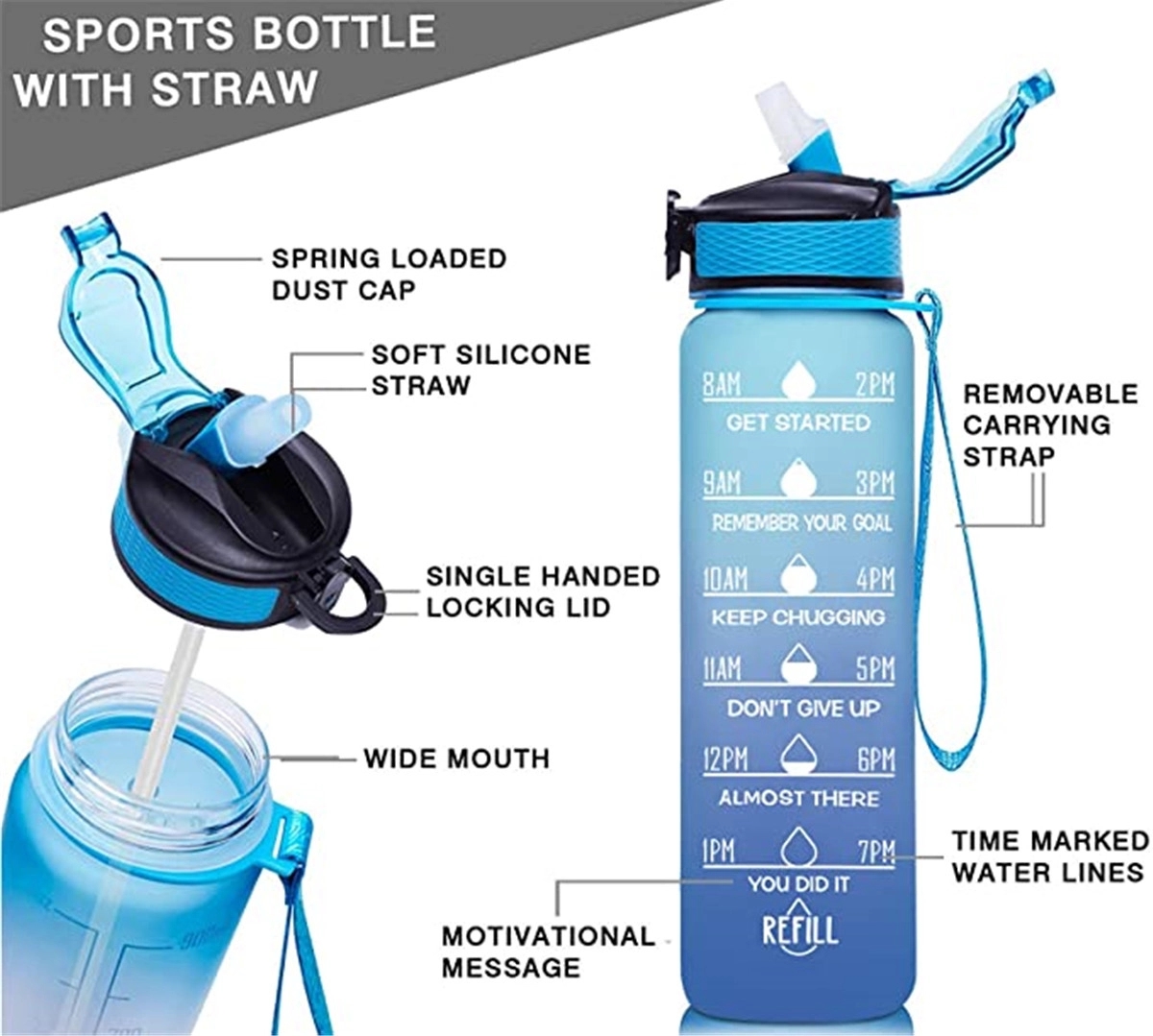 Sport Drinking Water Bottle With Time Marker 9