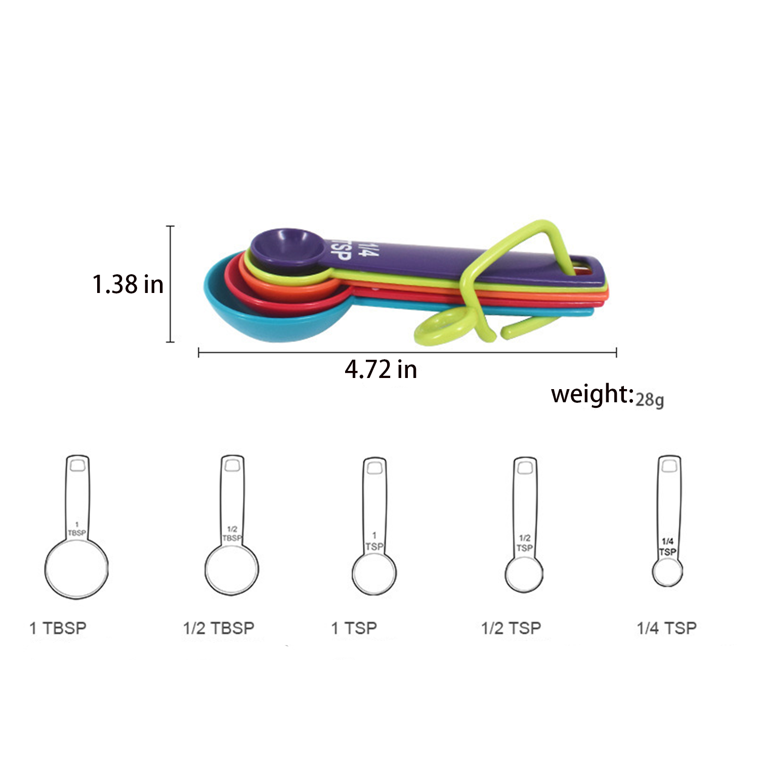 Plastic Measuring Cups and Spoons Set 2