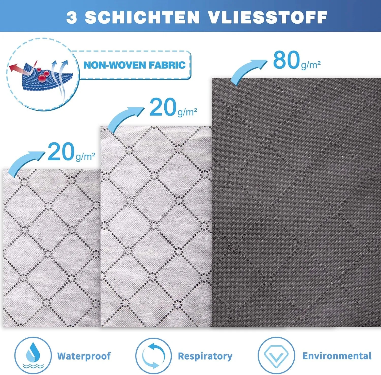 90L Storage Bags 1