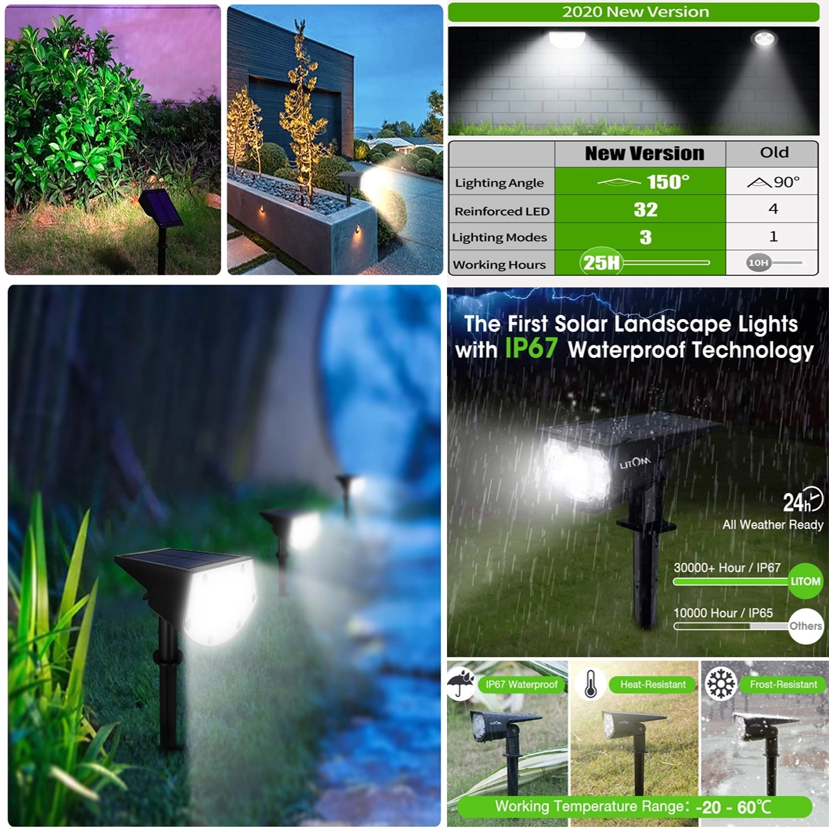 2-in-1 LED Brightness Wireless solar Lights Outdoor For Guar 4