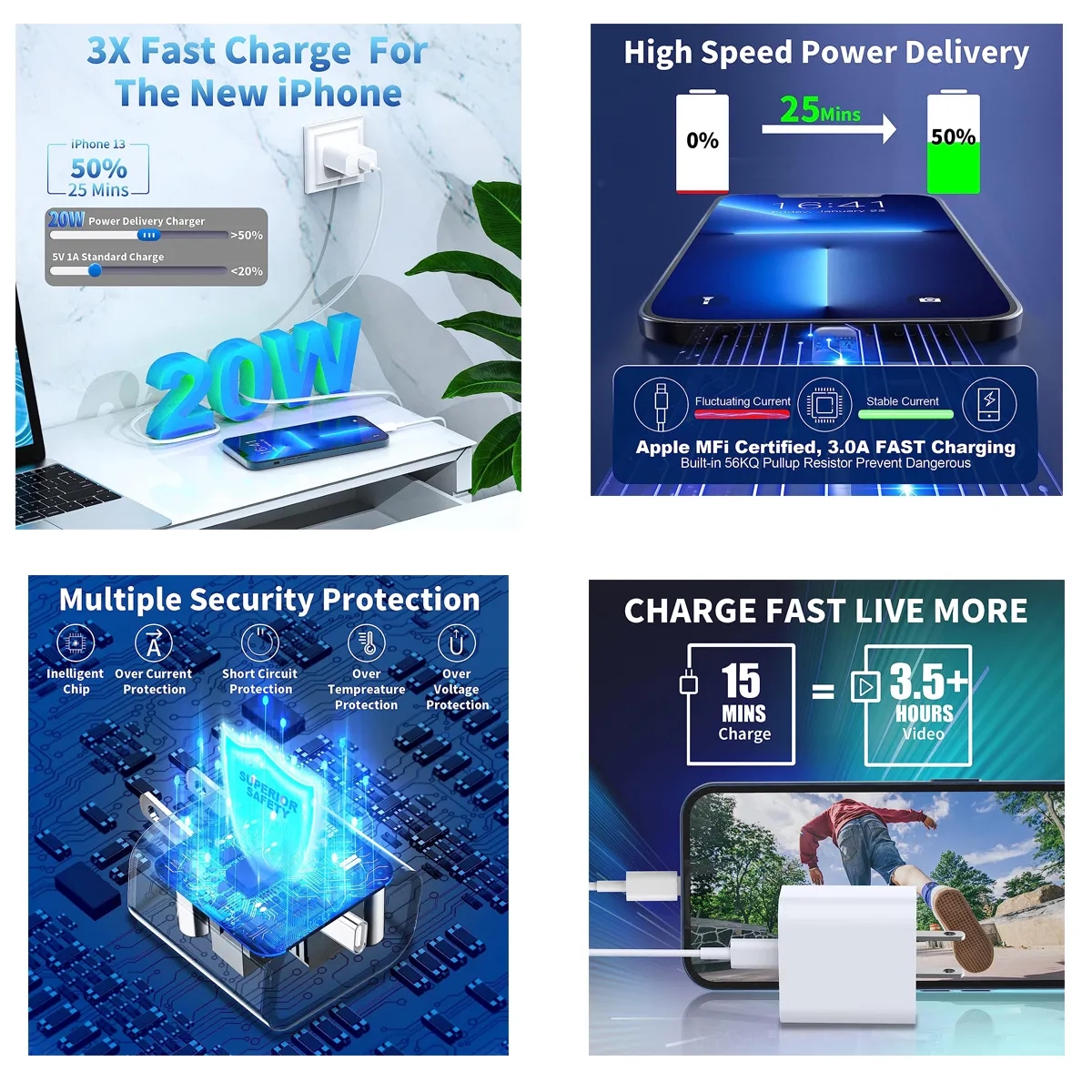 Super Fast Charger 20W PD USB-C 3