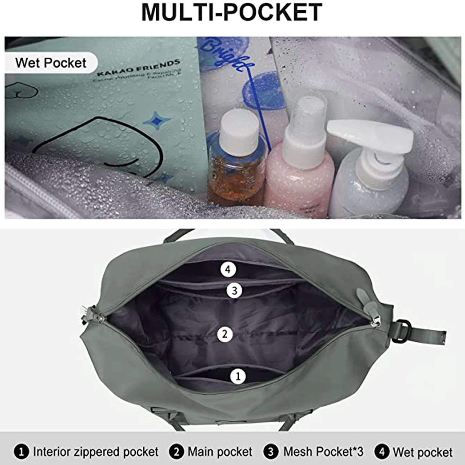 Travel Duffel Bag 4
