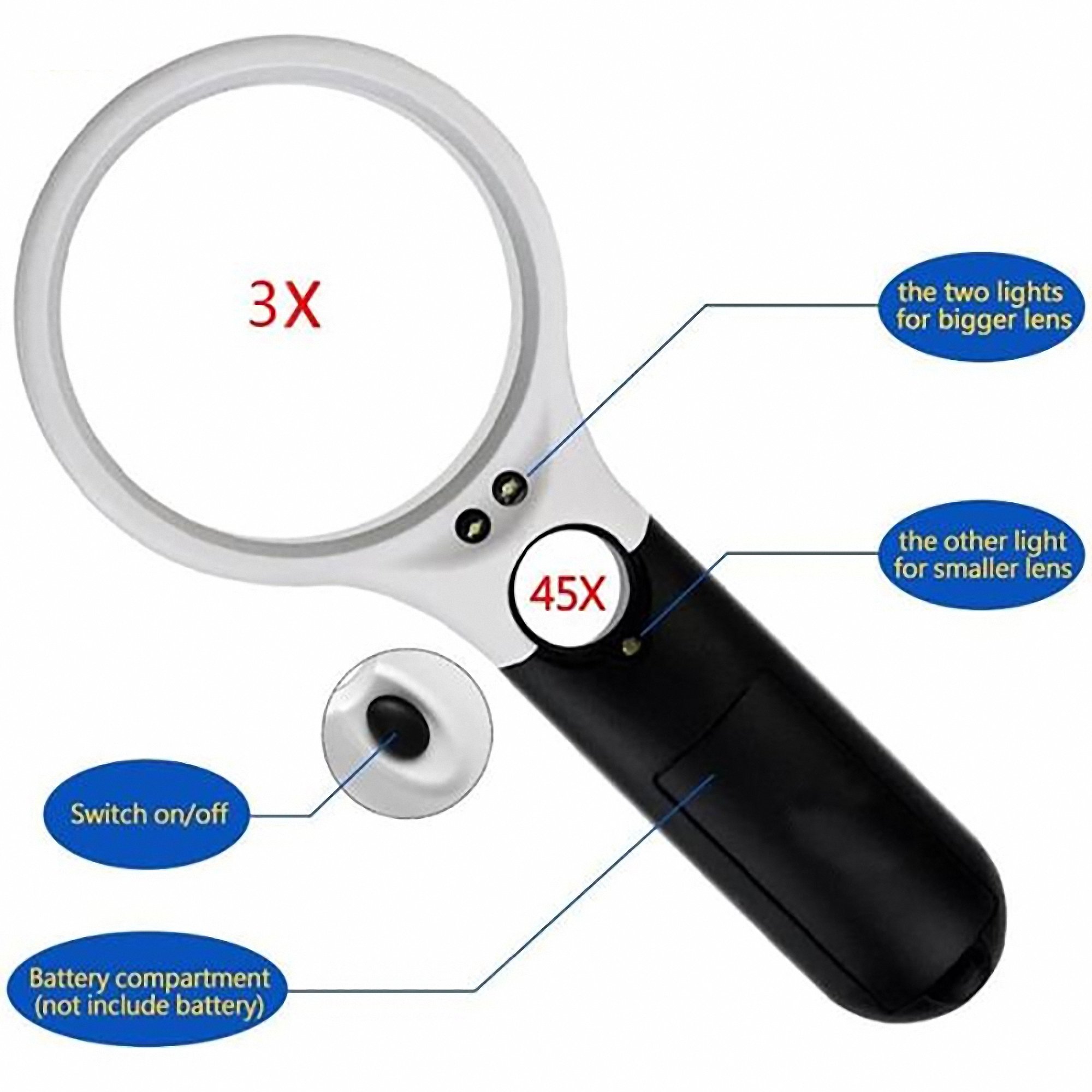 LED Light Handheld Acrylic Magnifier 3