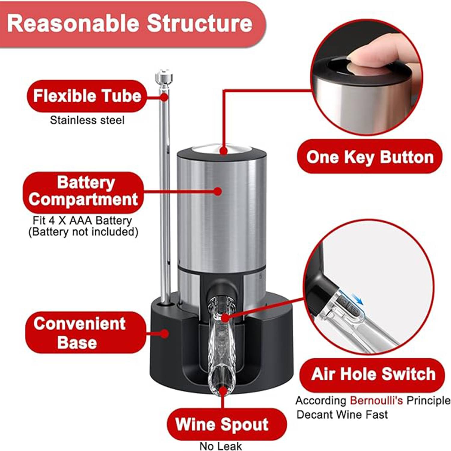 Multiple intelligent electronic wine aerators 6