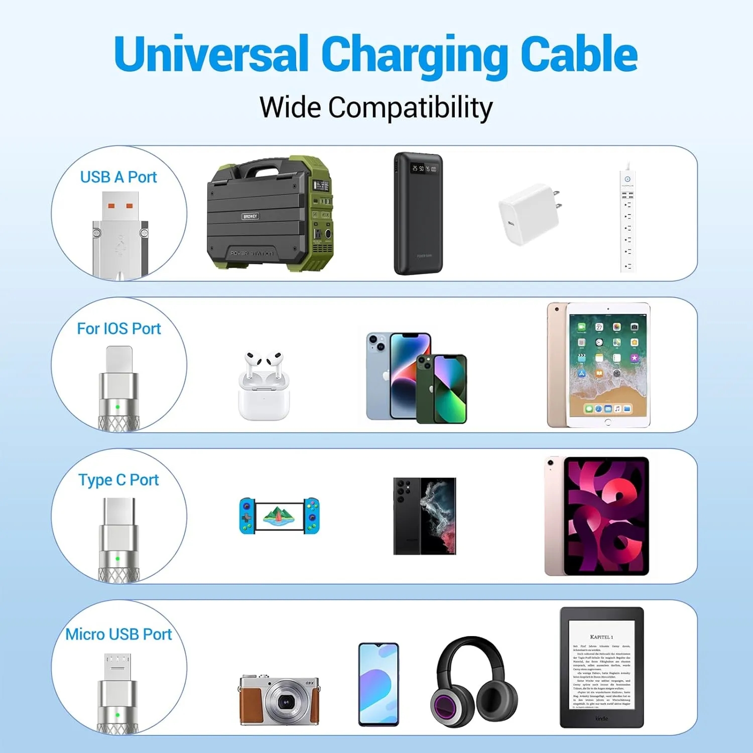 Ultra-long 60W 3 in 1 Silicone Charging Cable 3
