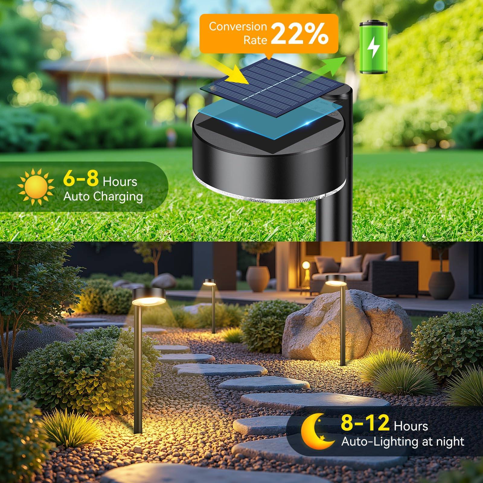 Outdoor Solar LED Garden Lights-Ground Insertion Decor 8