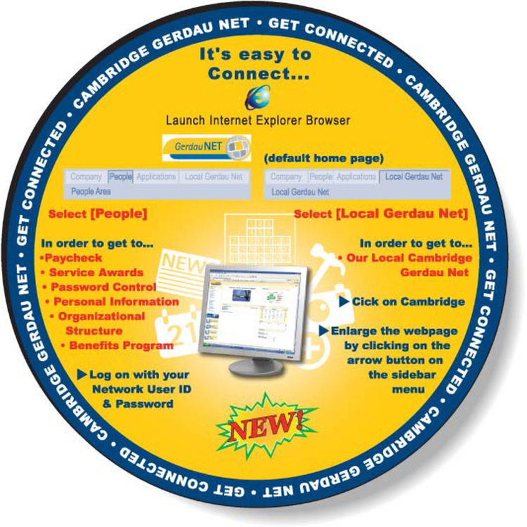 Traditional Mousepad Stock Circle (7.625" dia.) Sub-Surface Full Colour