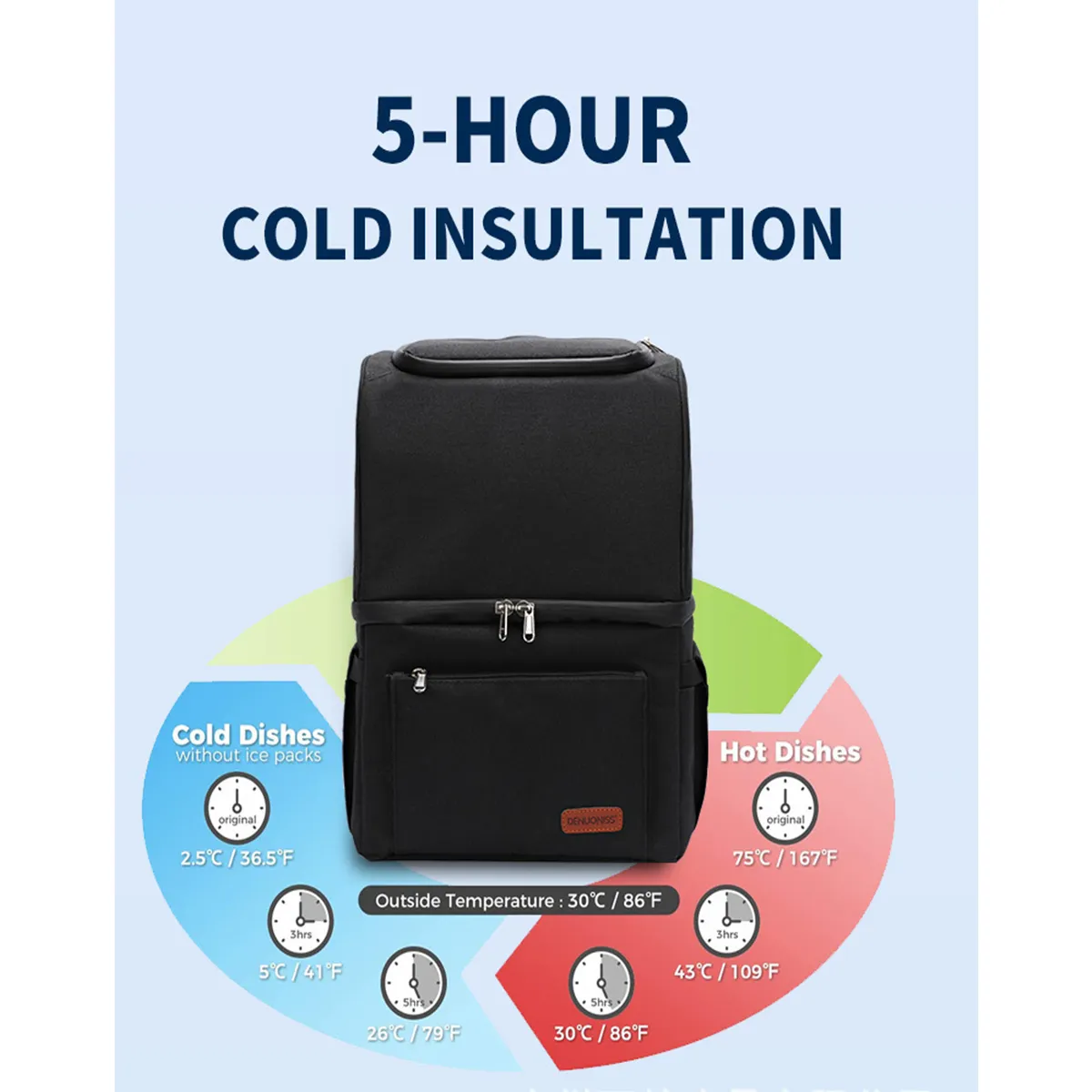 Portable Multi-Function Foldable Insulated Lunch Cooler Bag 5