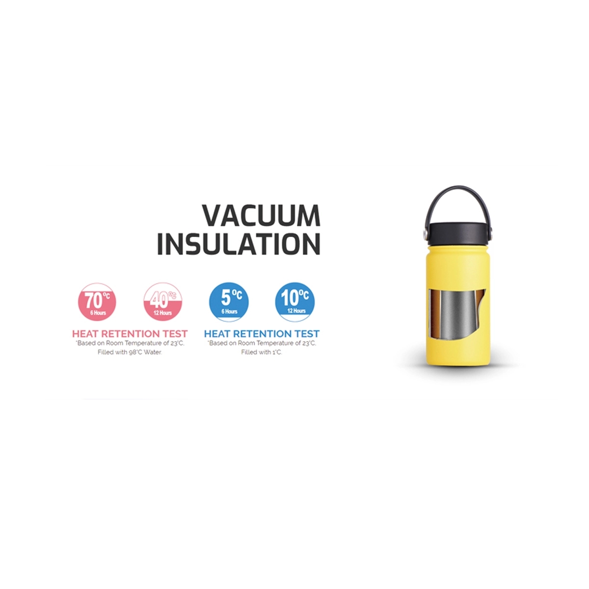 25 oz Double Vacuum Insulated Sports Bottle, custom water bottle with logo imprint 5