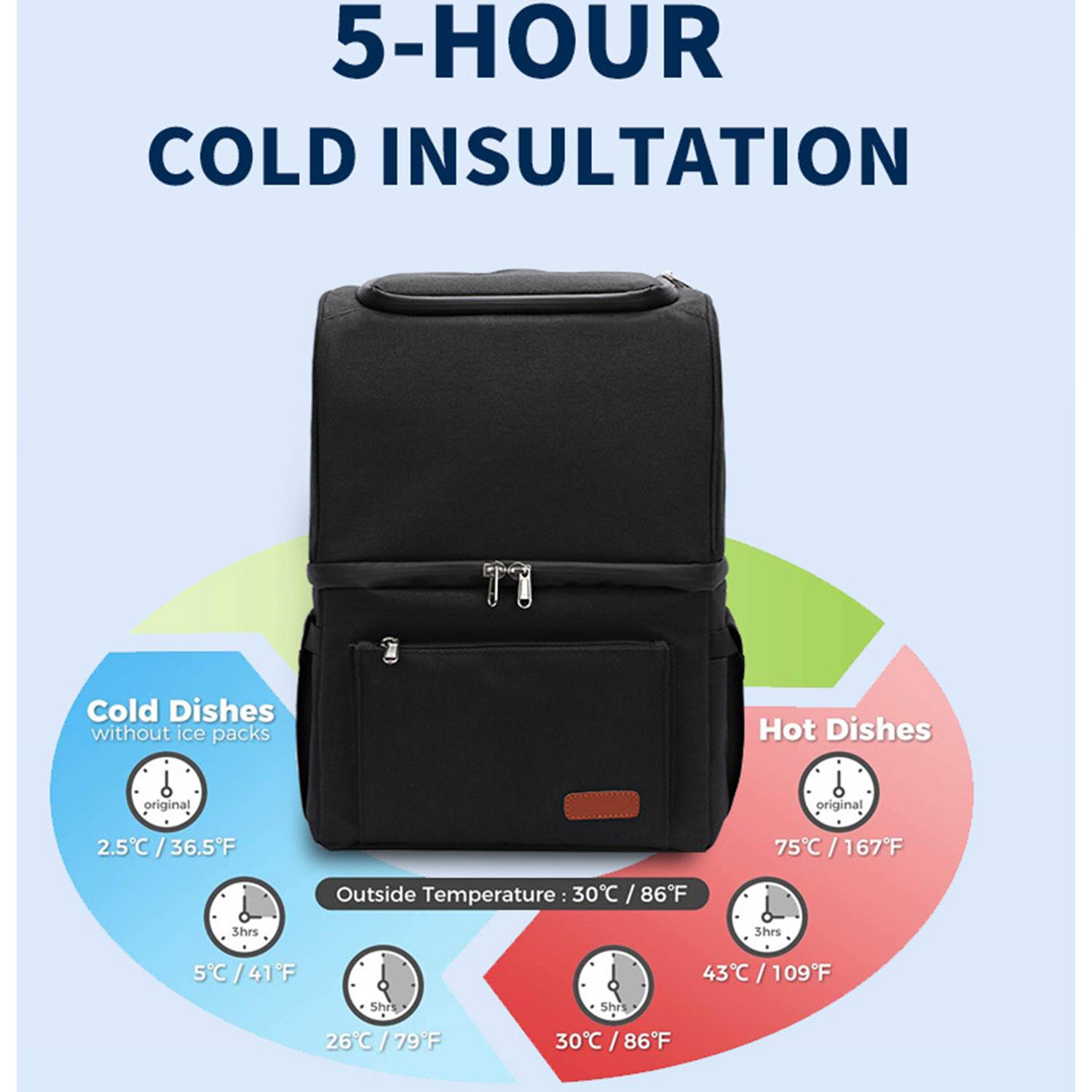 22L Double Insulated Backpack 4