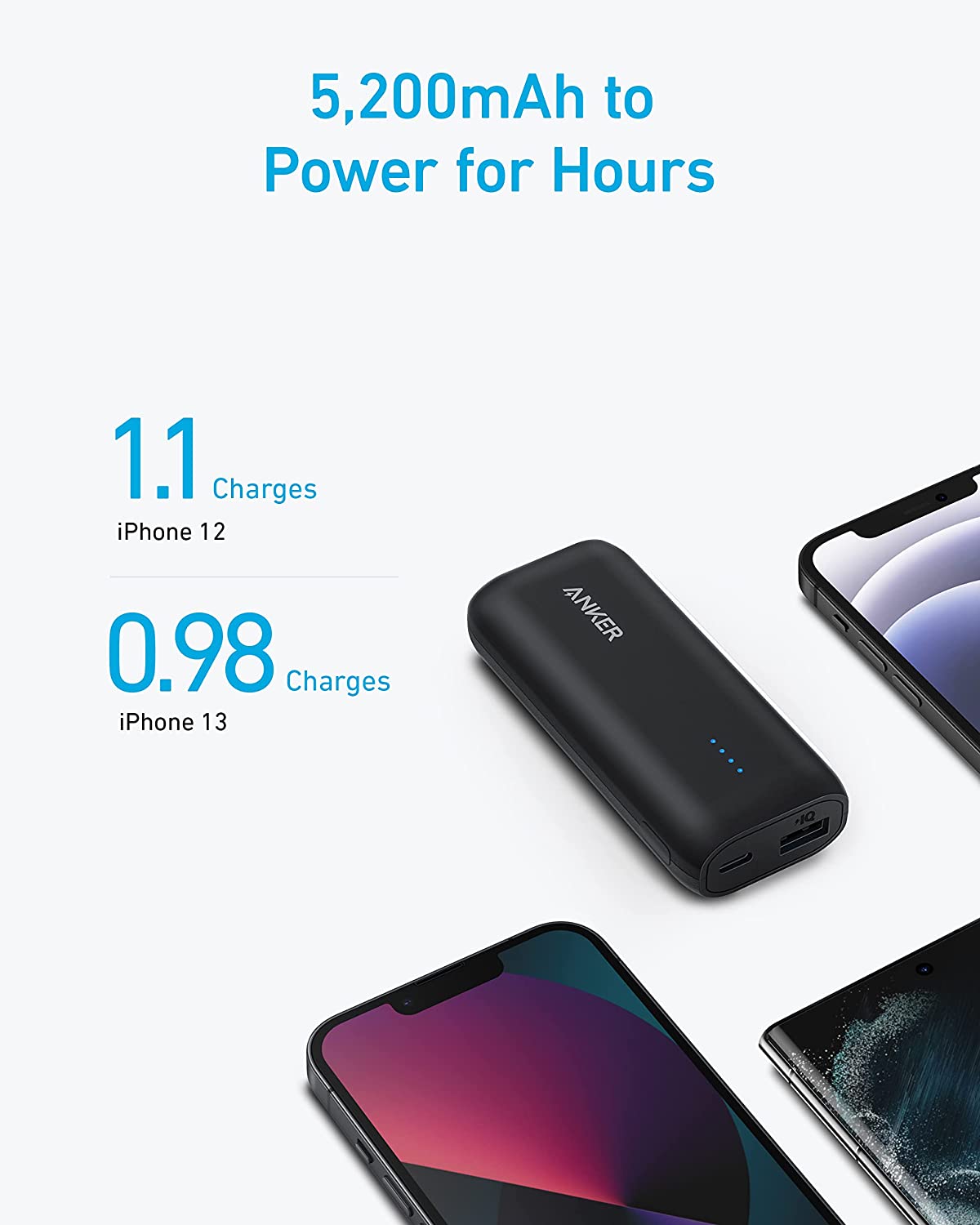 ANKER 321 Power Bank 7