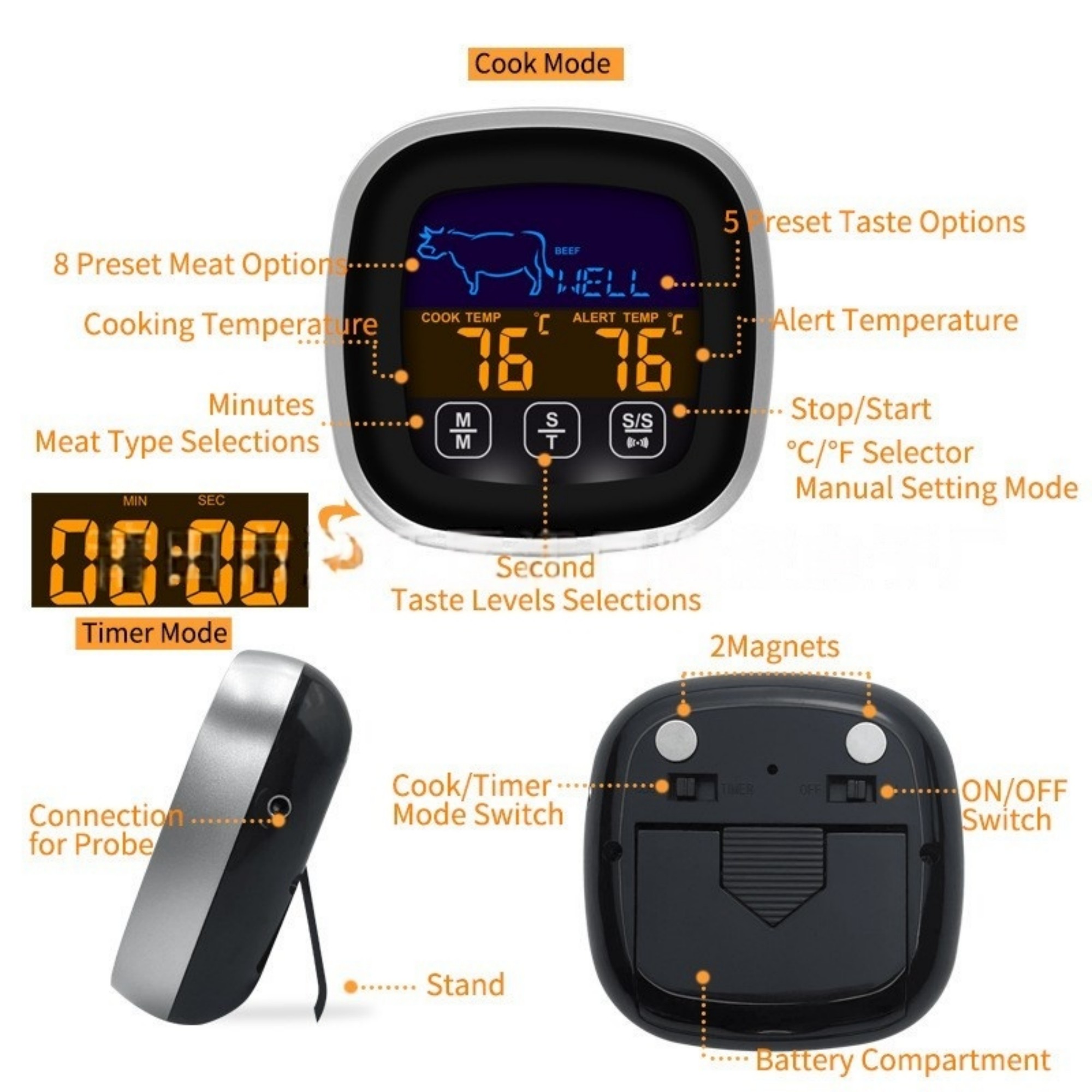Meat Thermometer With Long Probe 4