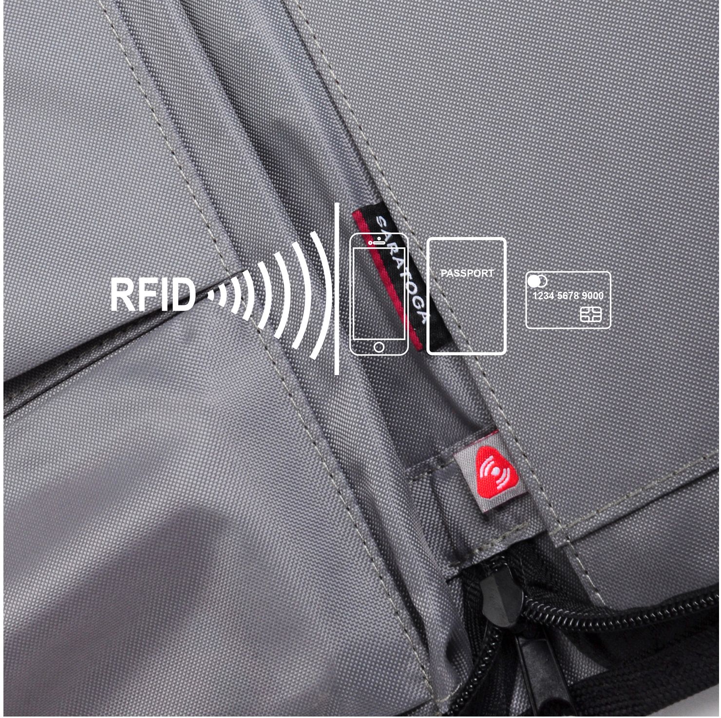 FULL COLOR SARATOGA SUMMIT RFID PADFOLIO 14