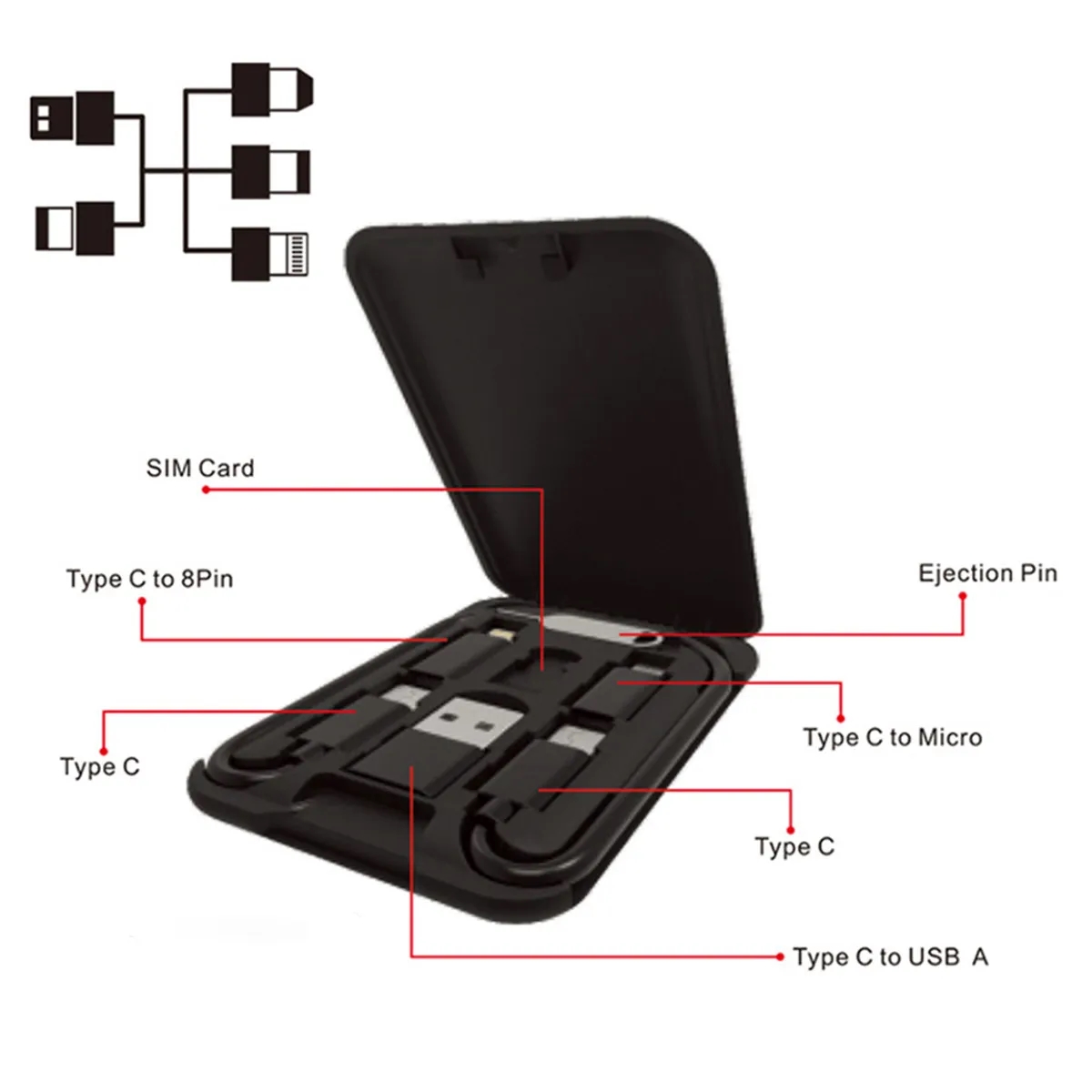 Multifunctional Data Cable Conversion Head Storage Box 3