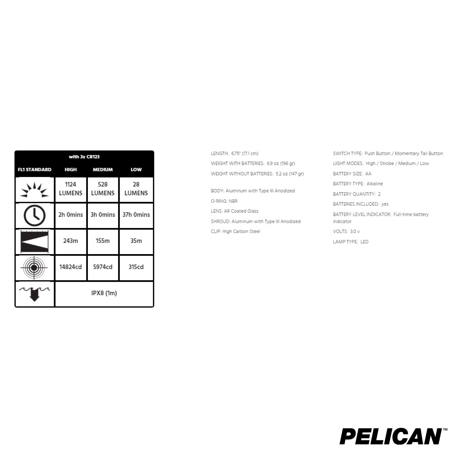 Pelican™ 7620 Tactical Flashlight 2