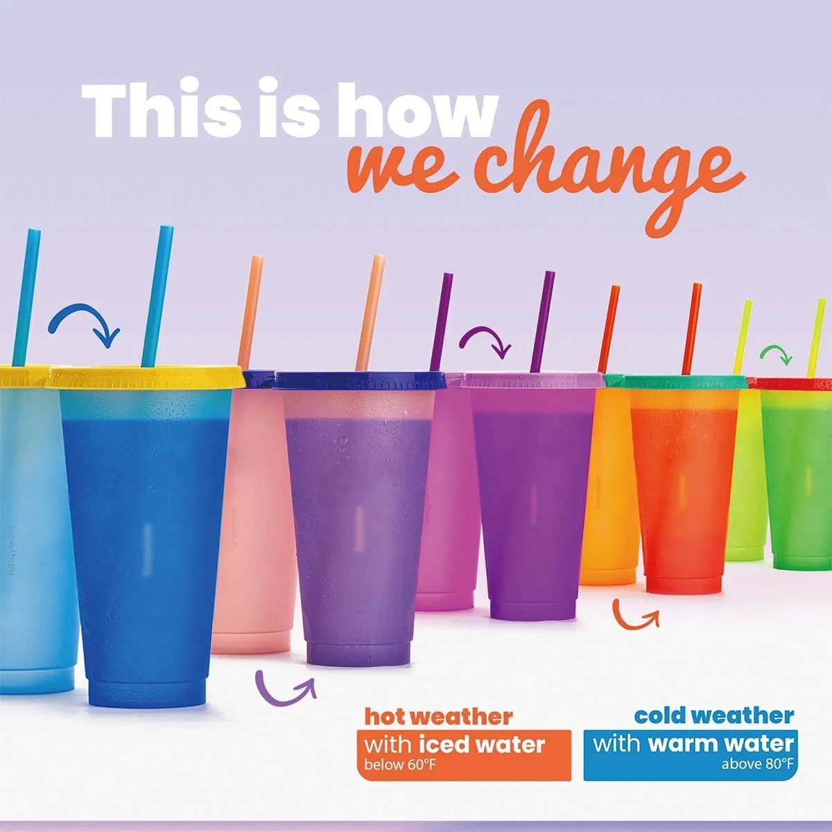 24oz  Plastic Color Changing Tumbler with Lids and Straws 6