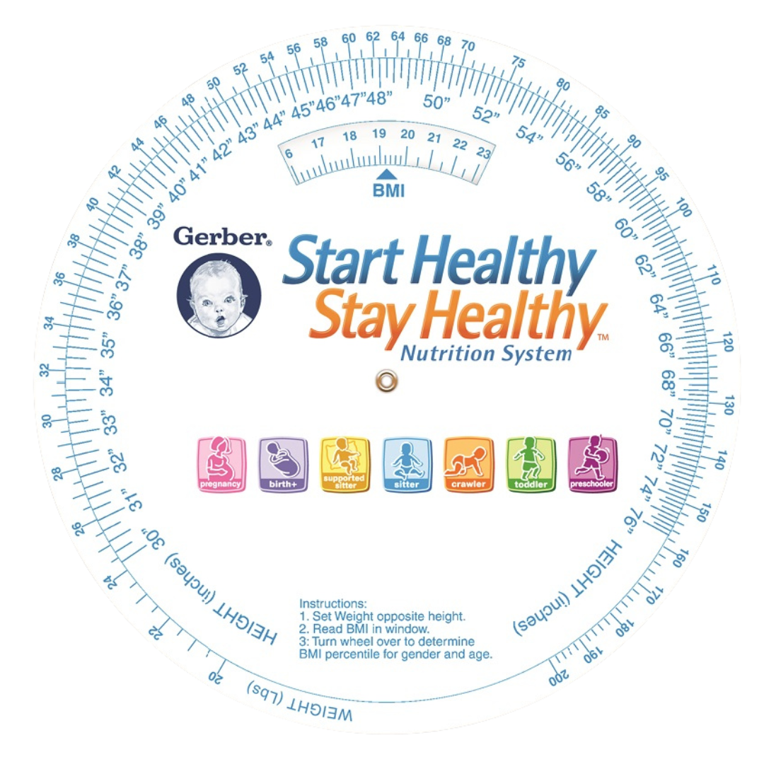 BMI Wheel Pediatric, Double Sided 4