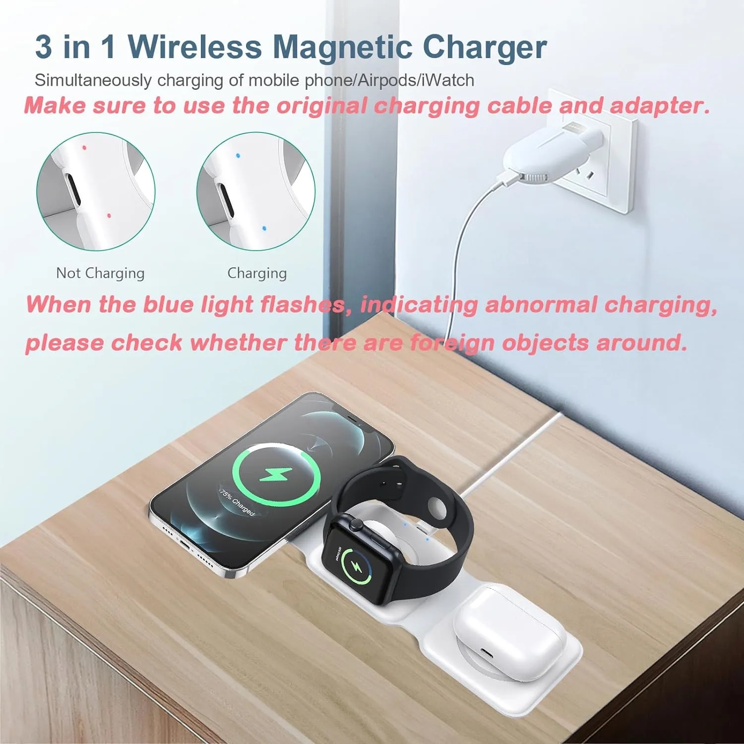 Fast Wireless Charging Station for iPhone, iWatch,  AirPods 3