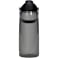 CamelBak Thrive™ Chug 32oz Bottle Tritan™ Renew 28