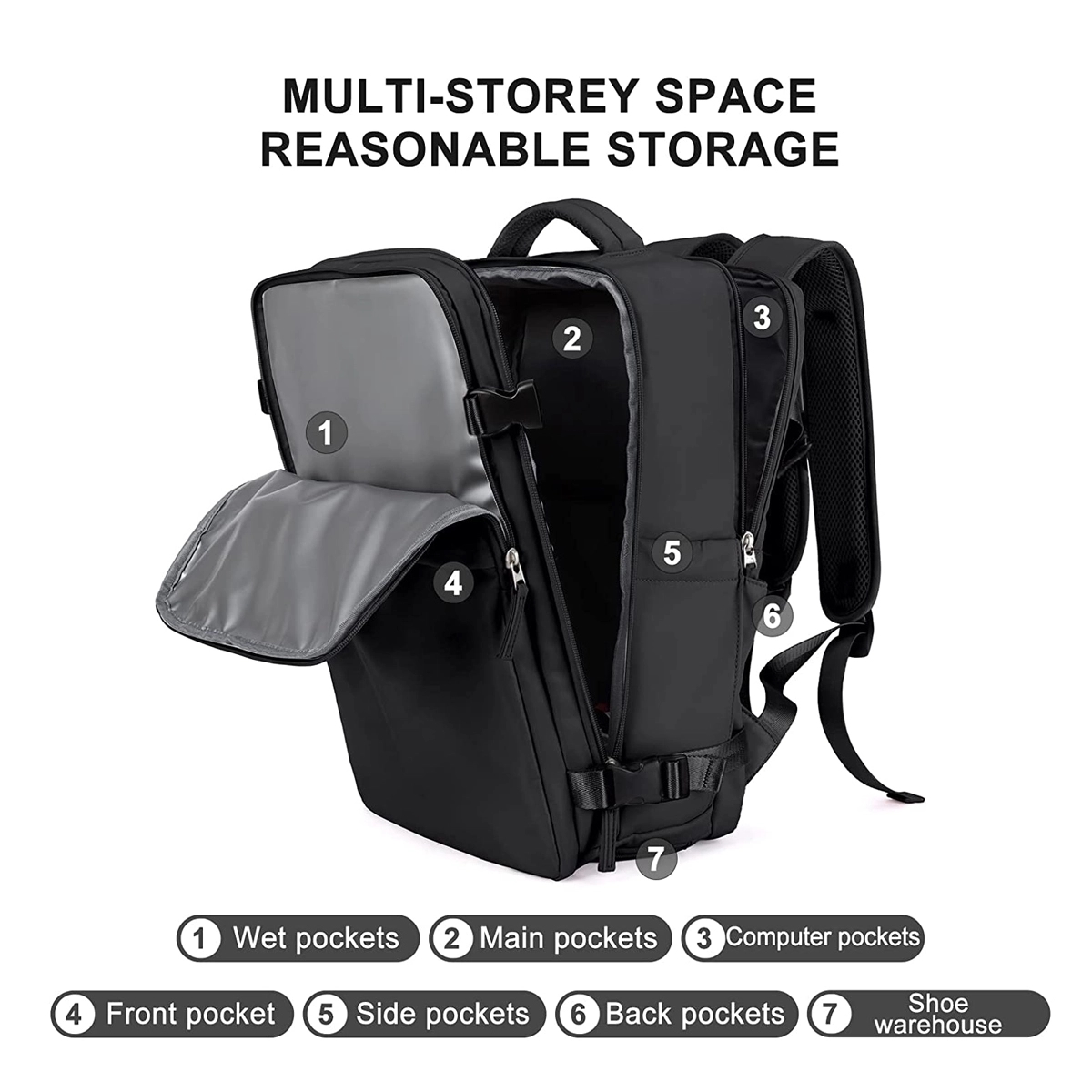 Watreproof Travel  Bag School Backpack 3
