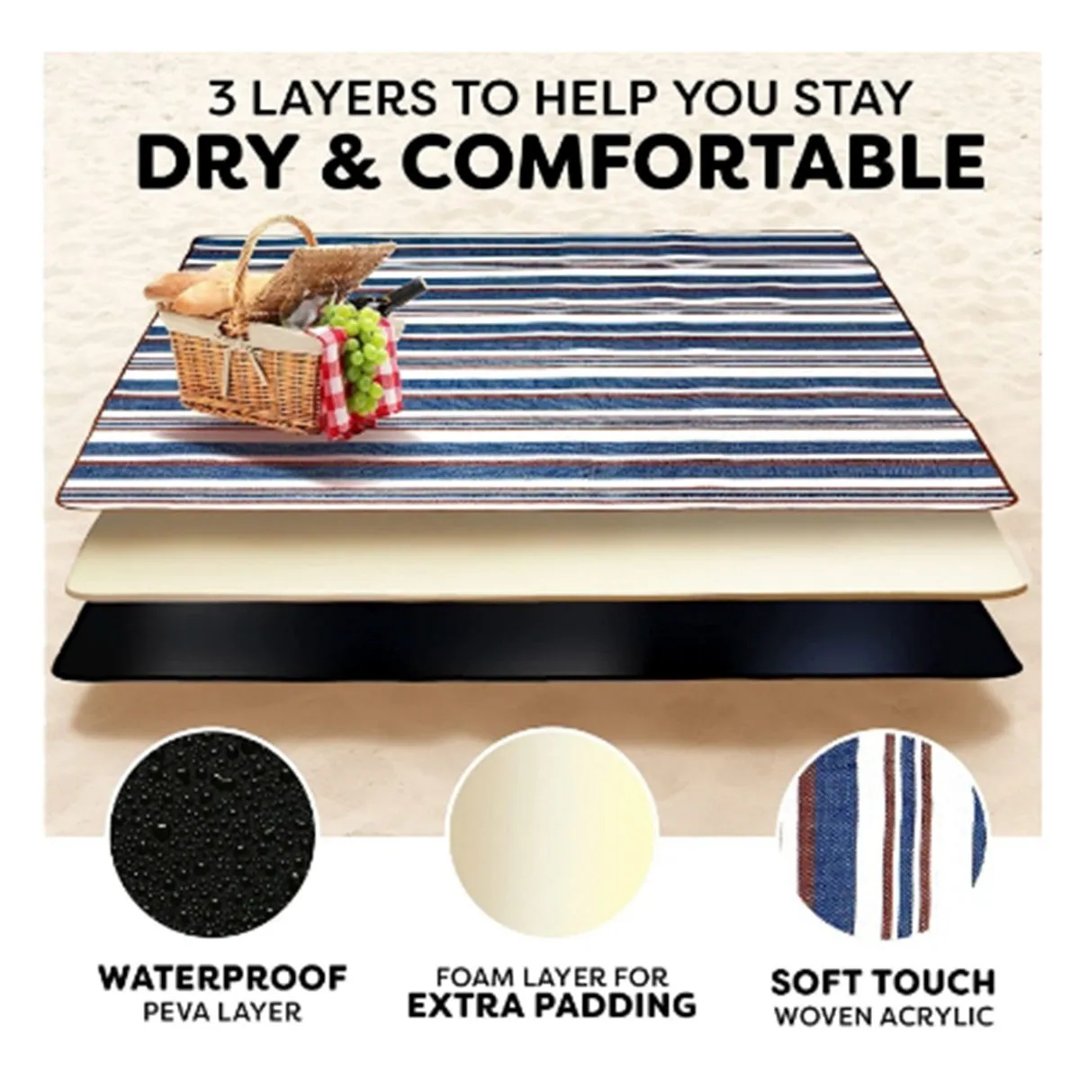 Portable Roll Up Large Waterproof Sandproof Picnic Blanket 3