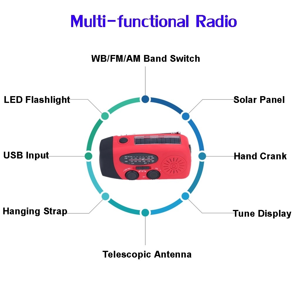 Emergency Solar Hand Crank NOAA AM/FM Radio LED Flashlight 1