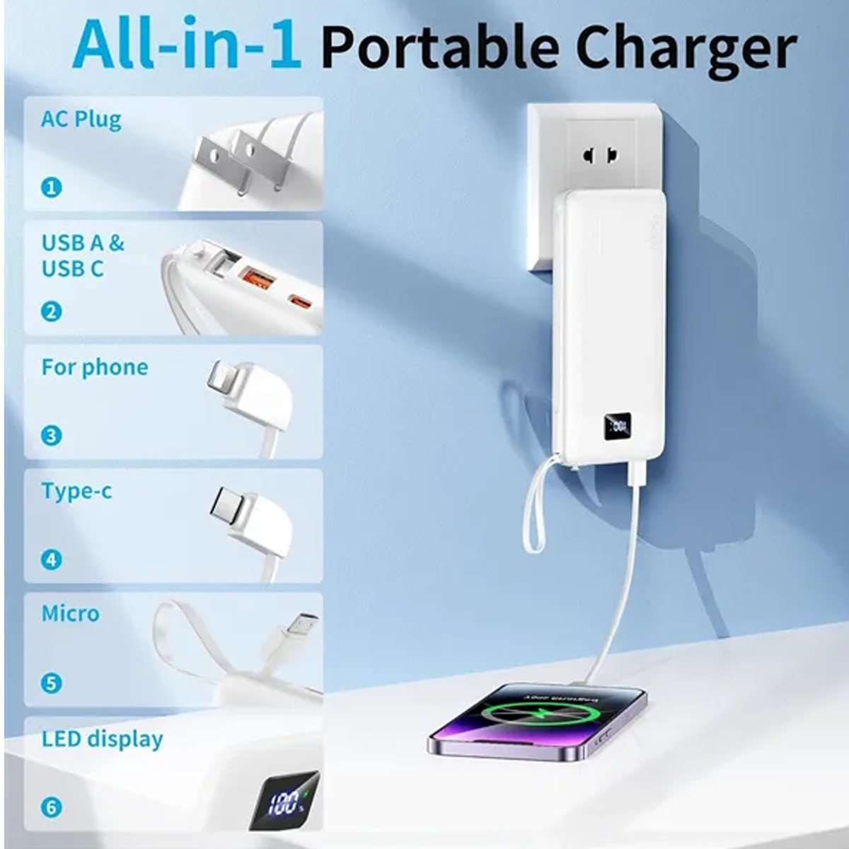 10000mAh Portable Charger with AC Plug and Built-in Cables 3