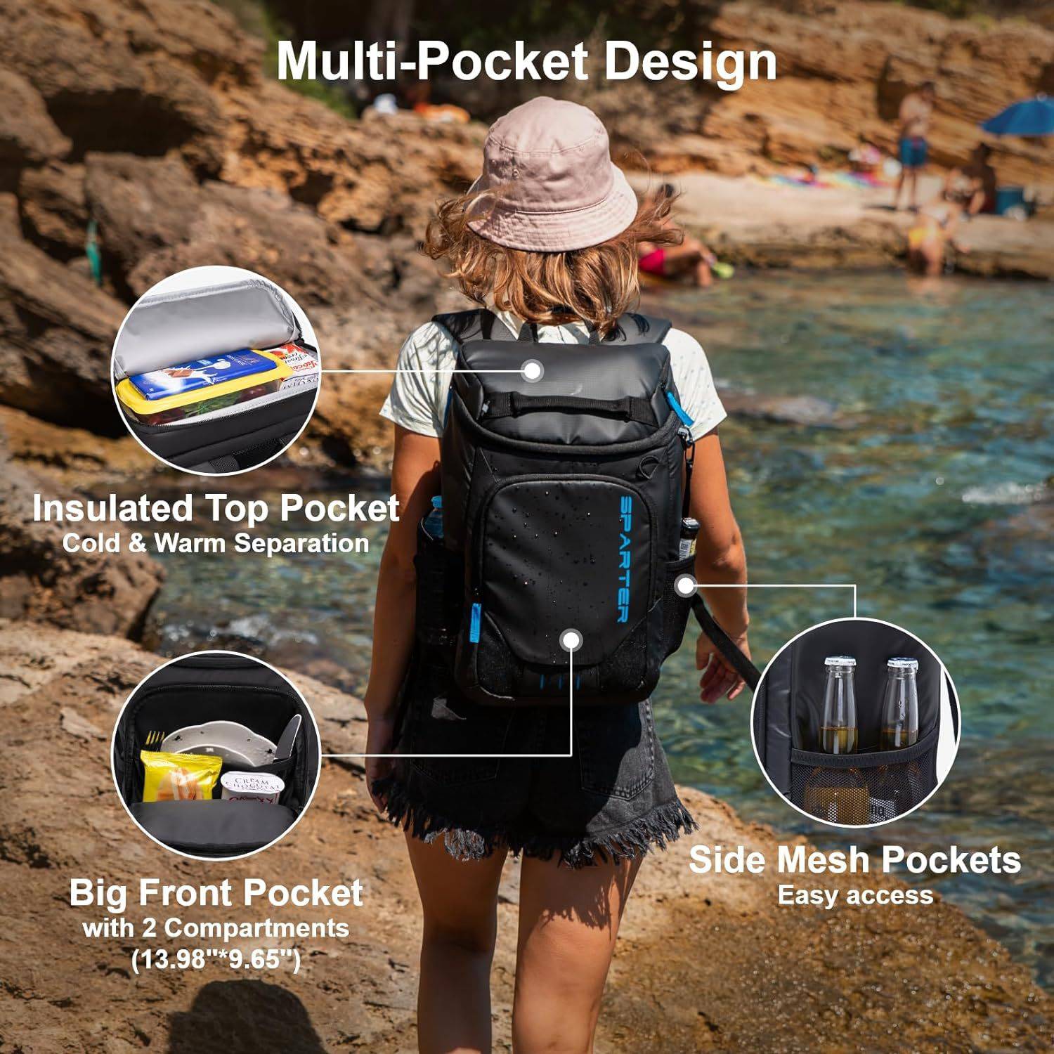 23L Multi-Pocket Nylon Cooler Backpack w/Compartment 3