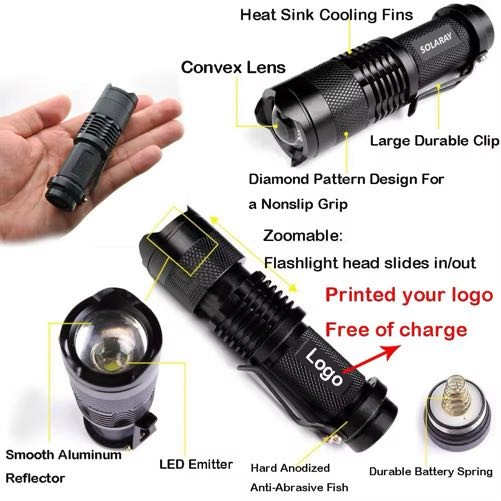 Mini Tactical LED Flashlight 3