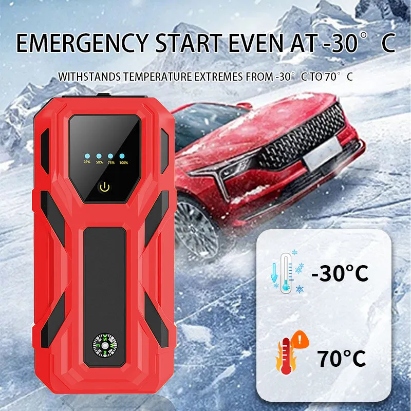 Portable 12V Car Jump Starter (37000mWh) 7
