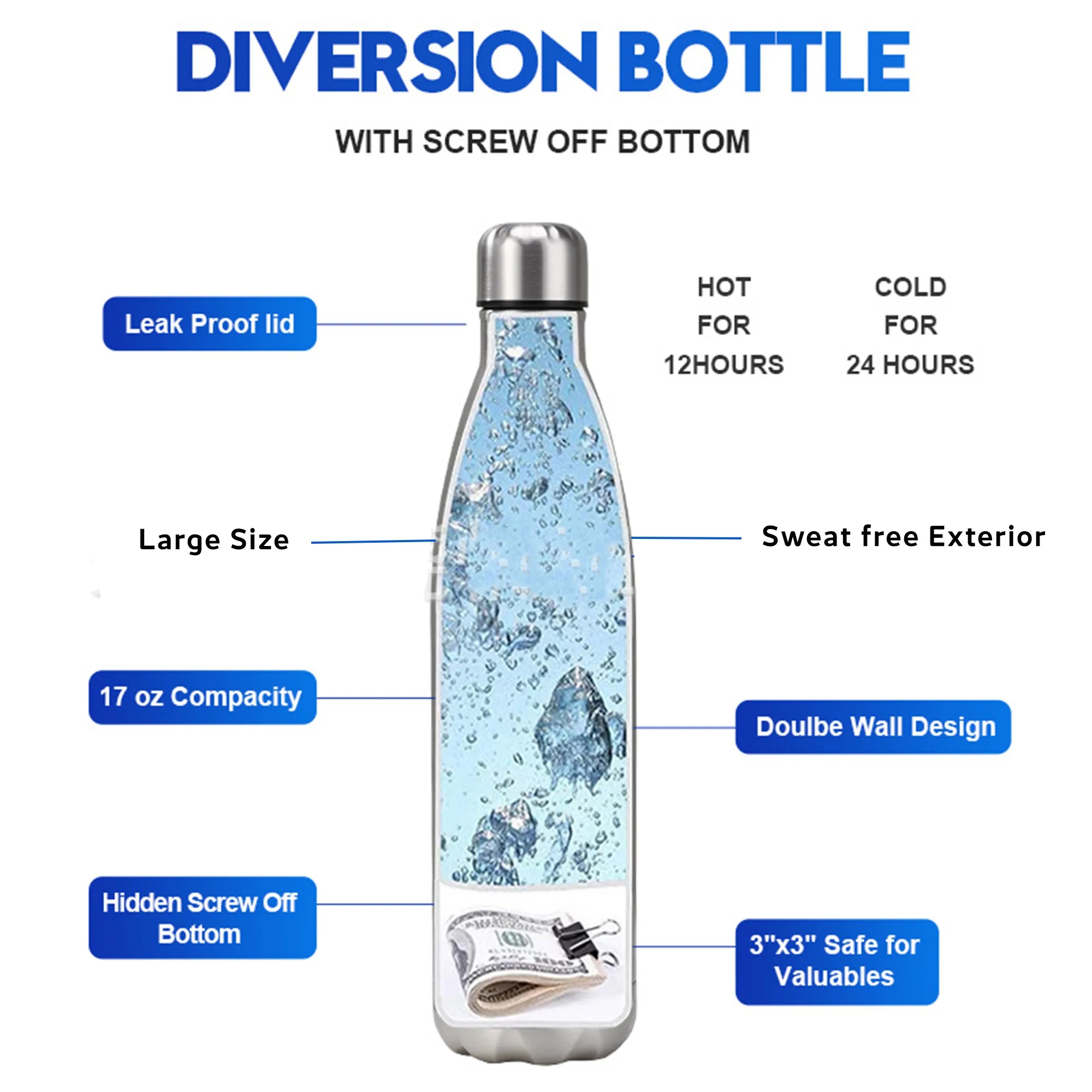 26 oz Stainless Steel Coke Bottle, custom water bottle with logo imprint 7