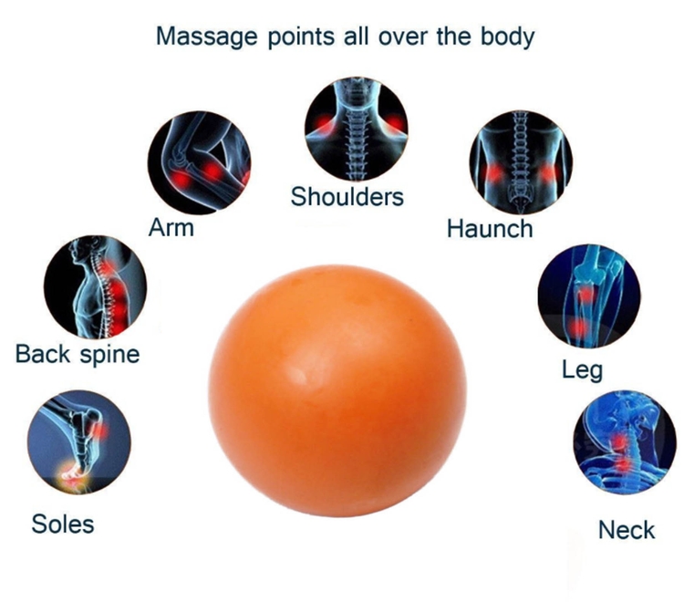 iBank ® Premium Exercise Massage Ball 2